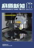 InstrumentsToday
