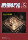 InstrumentsToday