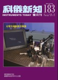 InstrumentsToday