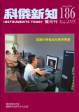 InstrumentsToday