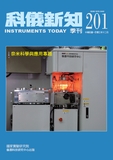 InstrumentsToday