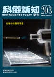 InstrumentsToday