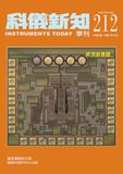 InstrumentsToday