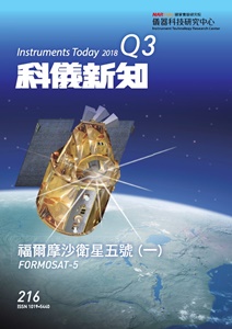 InstrumentsToday